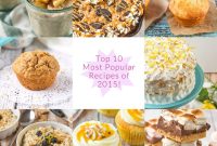 Most Popular Recipes of 2015