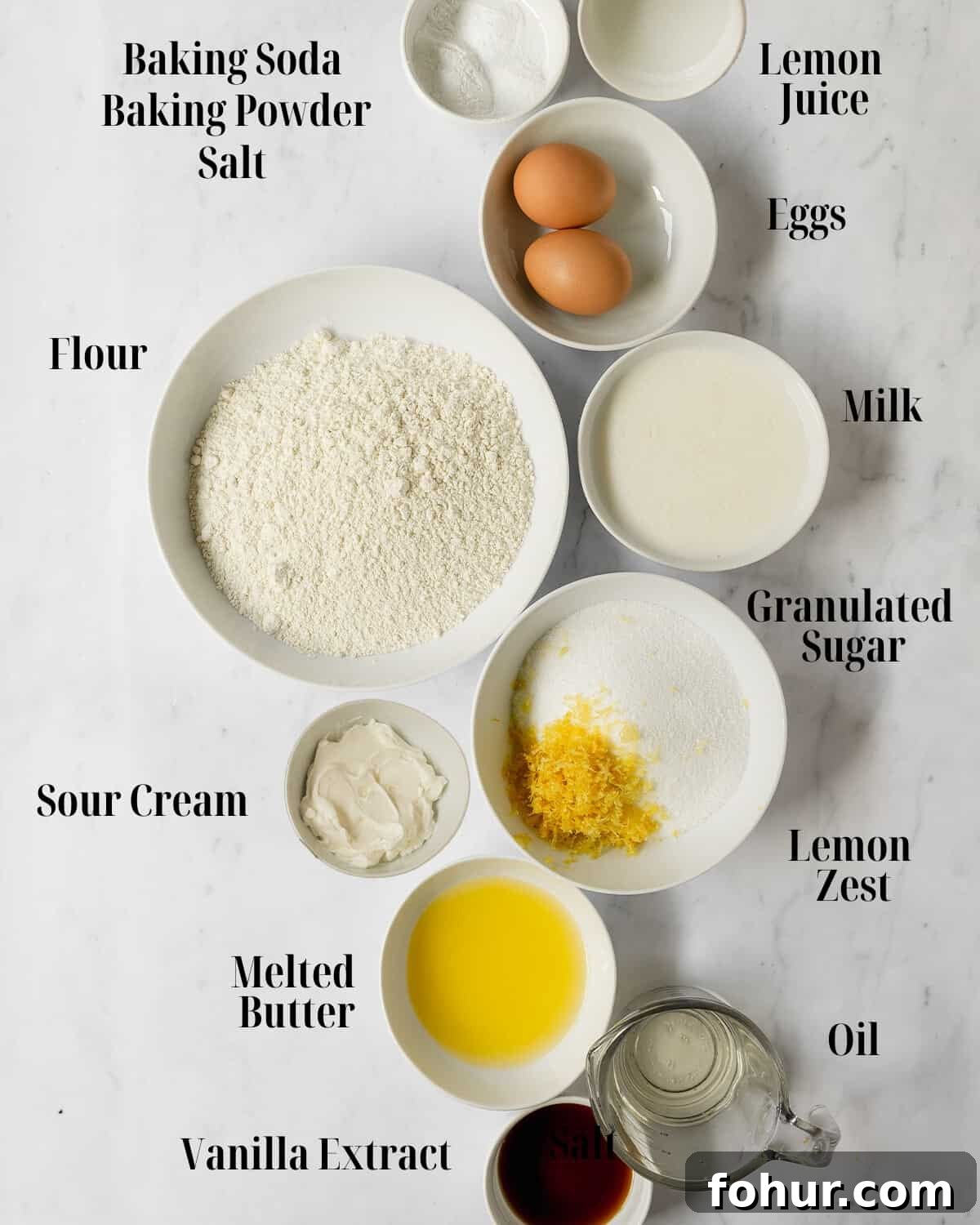 Lemon Muffins: Dry and Wet Ingredients