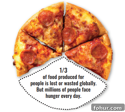 Food waste impact illustration